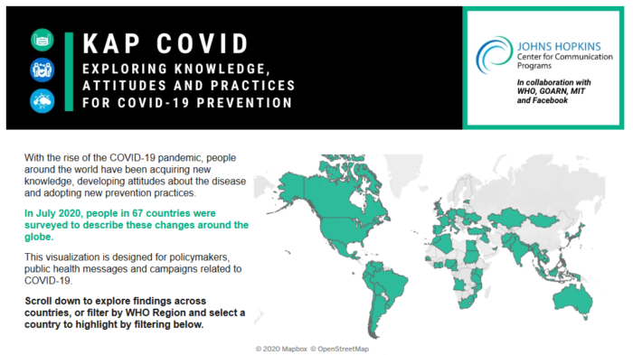 COVID Behaviors Dashboard - Johns Hopkins Center for Communication Programs